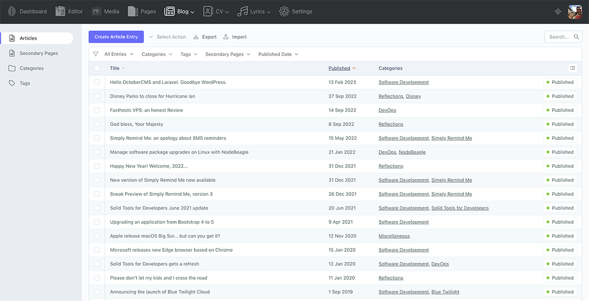 Screenshot showing all my content in OctoberCMS editor