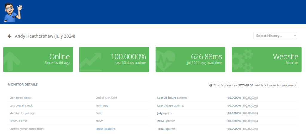 Screenshot showing my website's uptime in July 2024